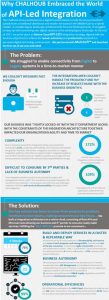 Omnichannel retailing UK