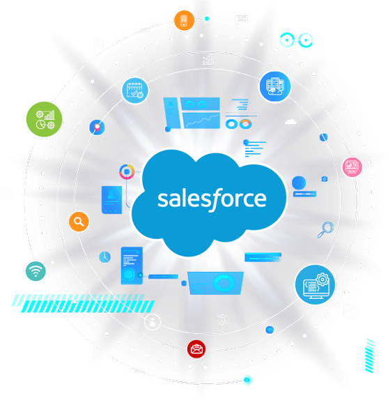 Retail Insights for Salesforce Commerce Cloud
