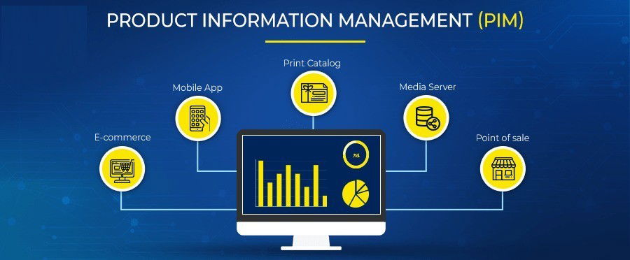 product information management