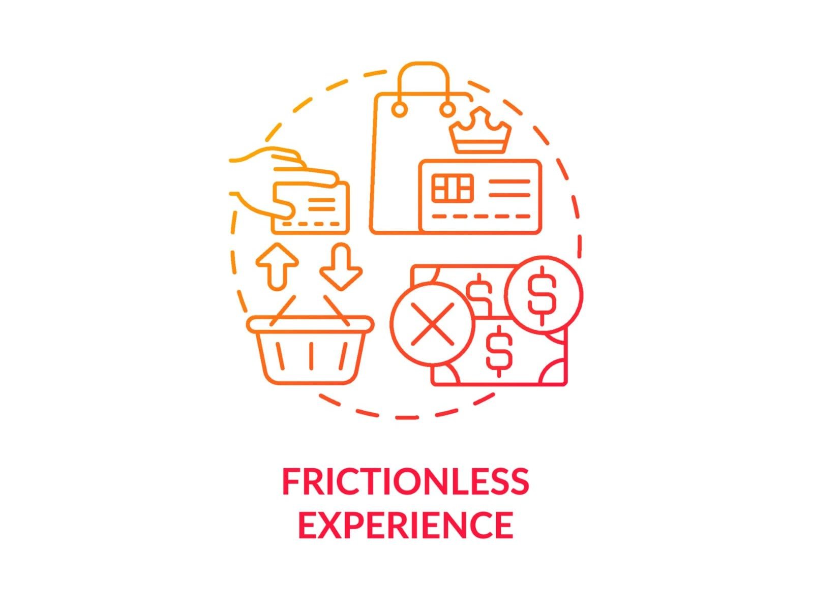 Frictionless Commerce
